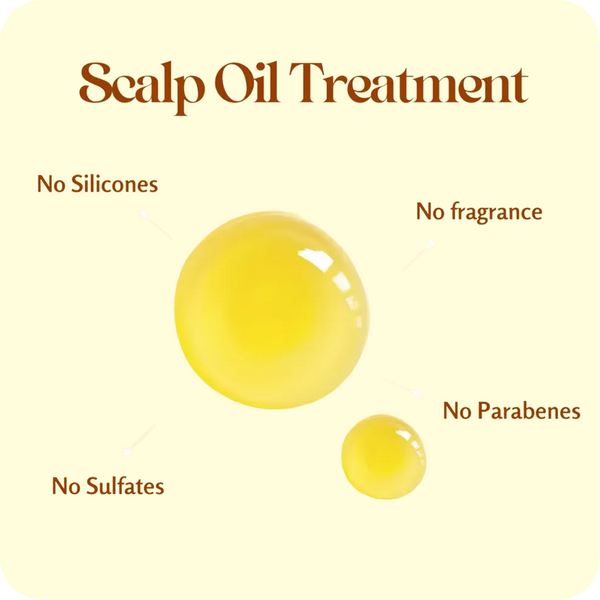 Afsennah Custom Hair Growth Oil for men shown in detail