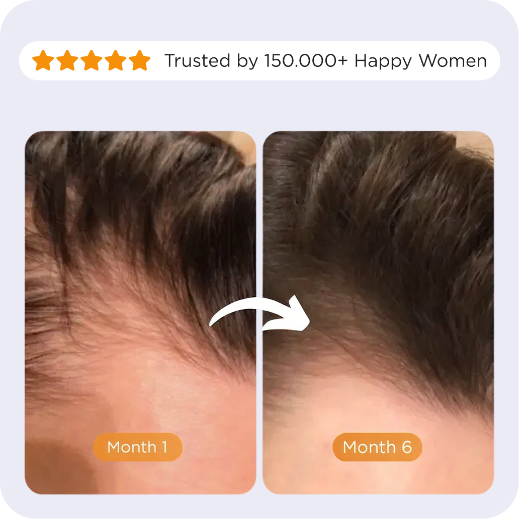 Custom Hair Growth Treatment