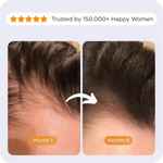 Custom Hair Growth Oil