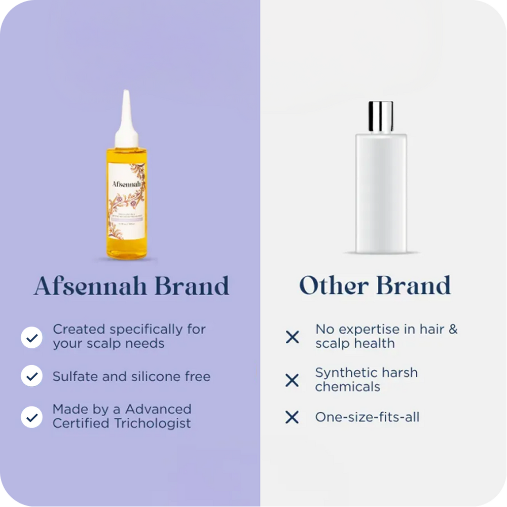 Custom Hair Growth Oil