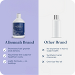 Liquid Hair Growth Vitamins For Him