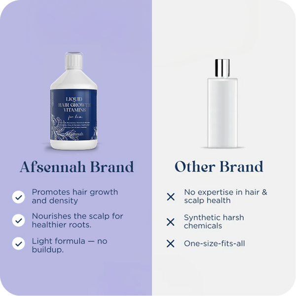 Comparison of the Afsennah Liquid Hair Growth Vitamins for men against a generic supplement