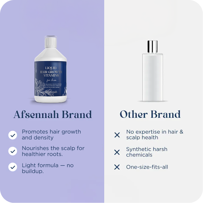 Comparison of the Afsennah Liquid Hair Growth Vitamins for men against a generic supplement