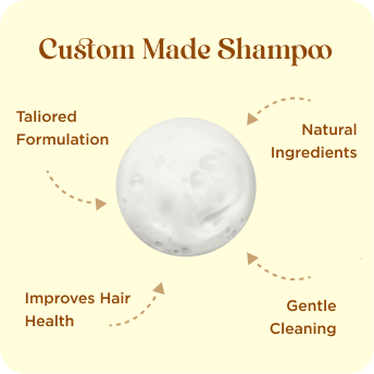 Texture of the Afsennah custom shampoo and conditioner for men
