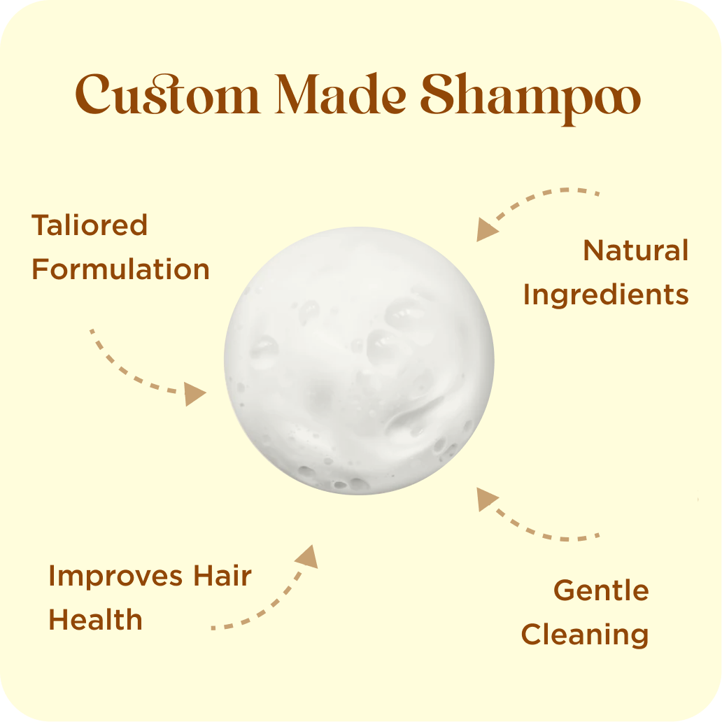 Custom Shampoo