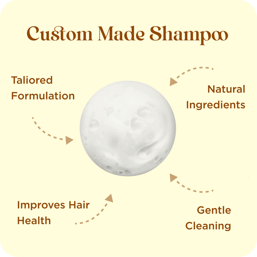 Custom Shampoo For Him