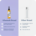 Custom Hair Growth Oil For Him