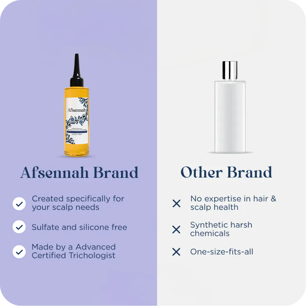 Custom Hair Growth Oil For Him