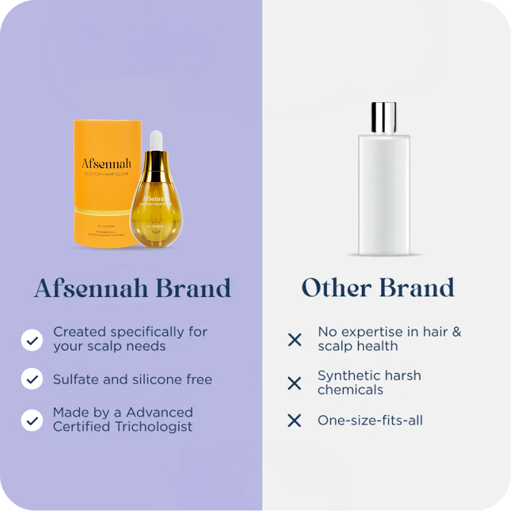 Custom Hair Elixir