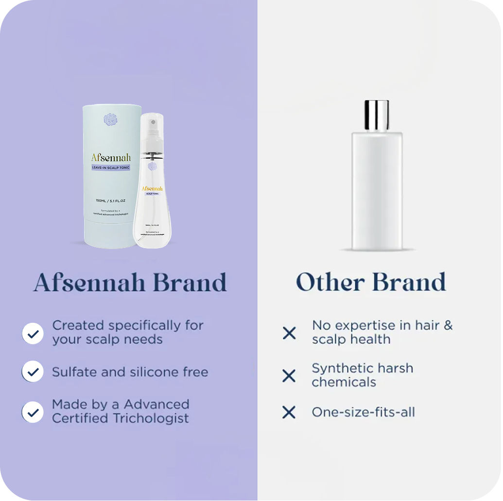 Custom Scalp Tonic