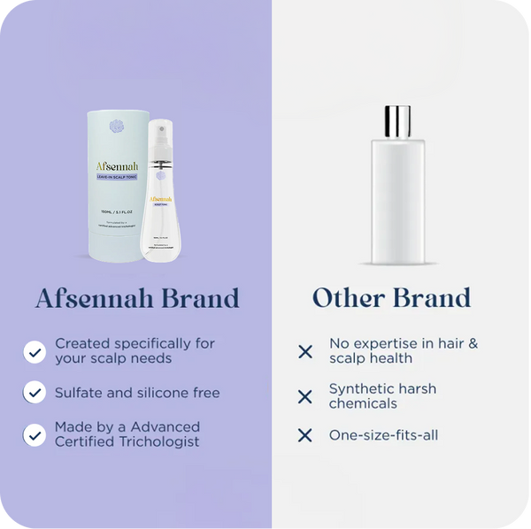 Comparison of the Afsennah Custom Scalp Tonic against a generic brand