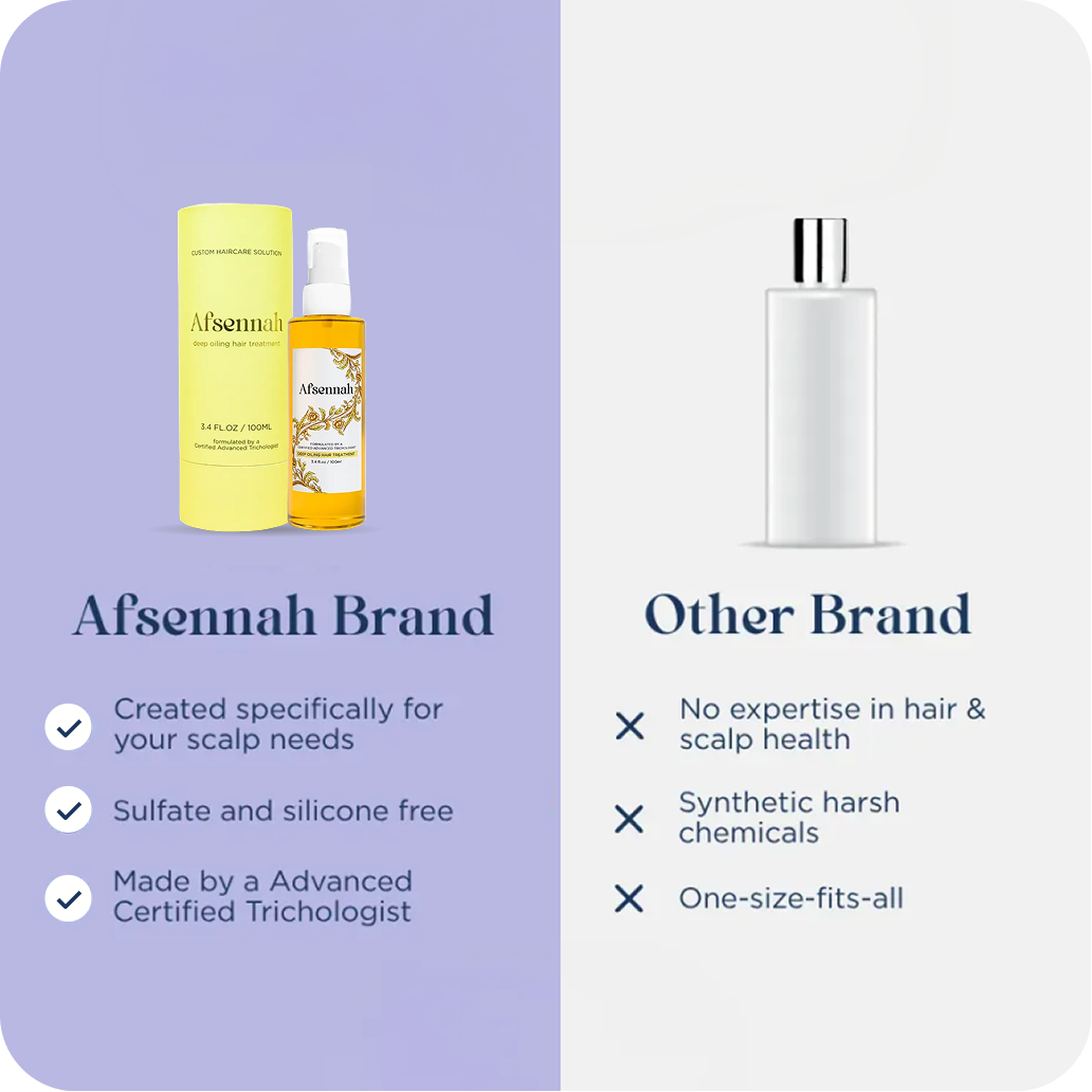 Custom Hair Care Treatment
