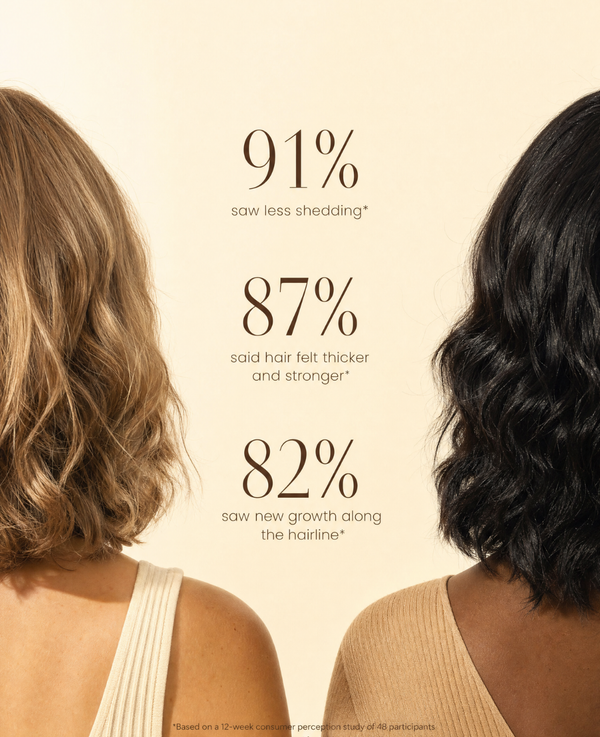 Custom Hair Growth Treatment