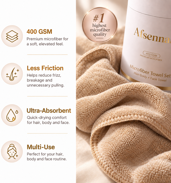 Microfiber Towel Set
