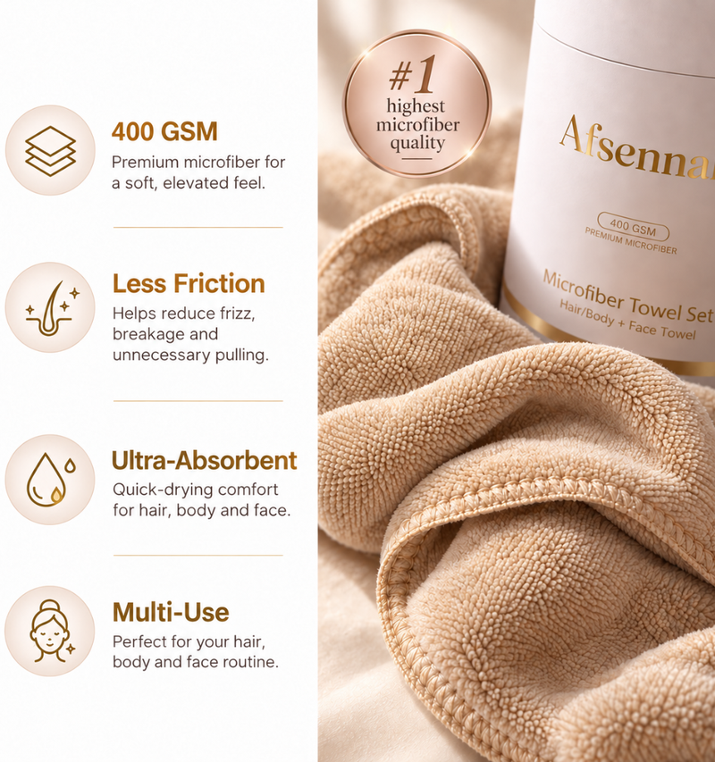 Microfiber Towel Set