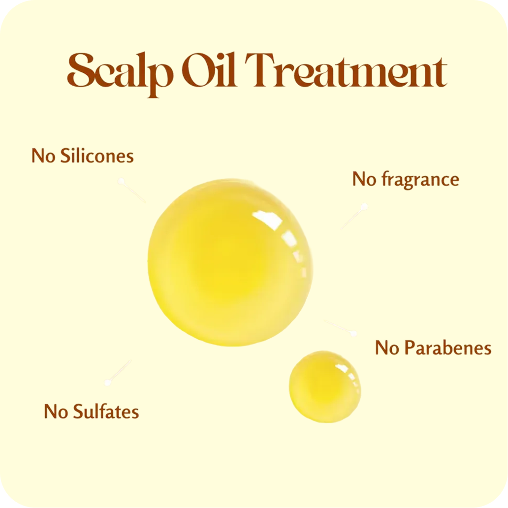 Custom Hair Growth Treatment