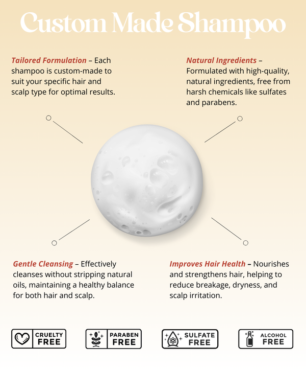 Key benefits of the Afsennah Custom Shampoo