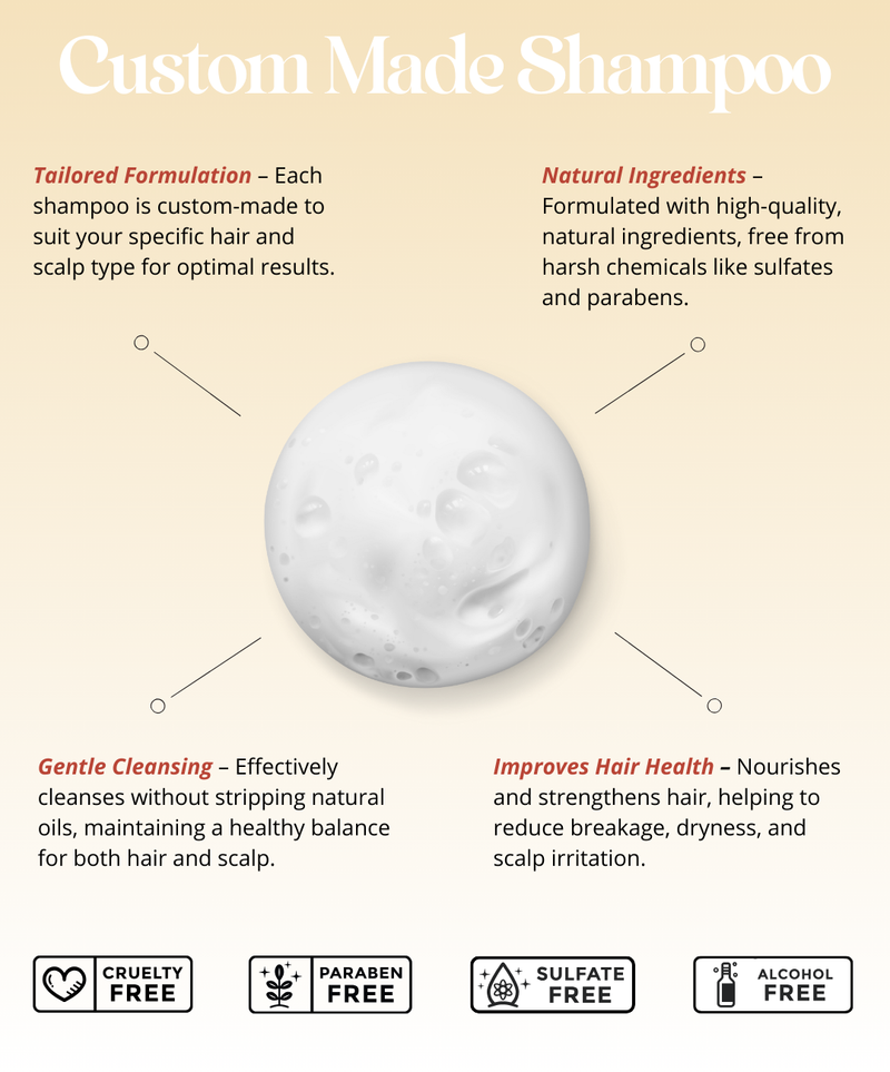 Key benefits of the Afsennah Custom Shampoo